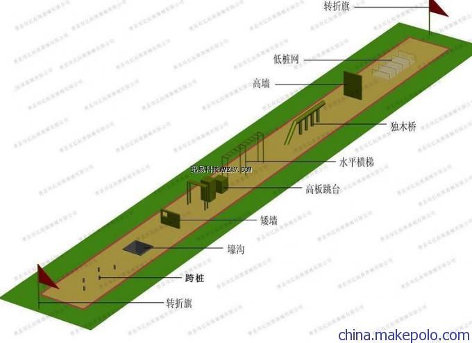 产品中心 体育场设施 > 武汉400米障碍器材厂子部队训练专用报价